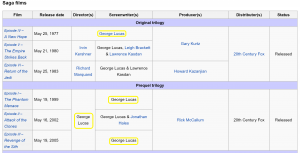 GeorgeLucas