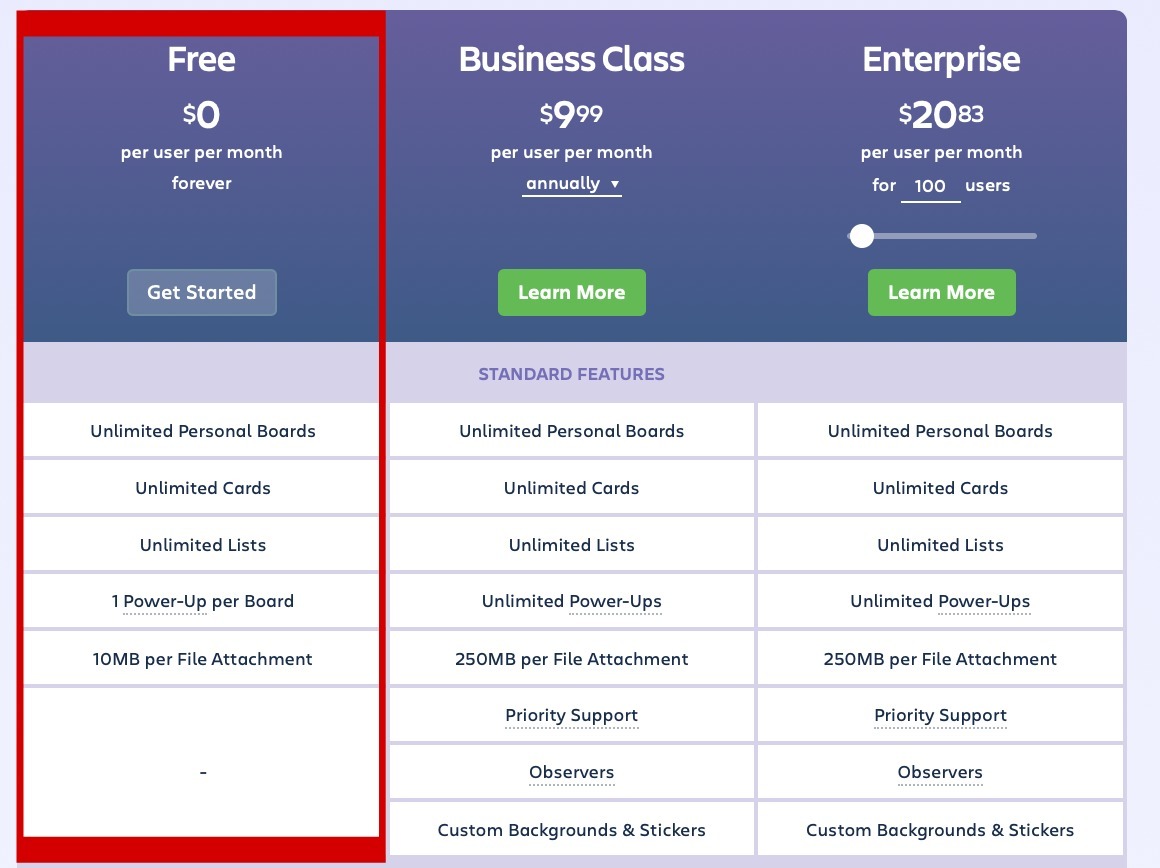 trello pricing table